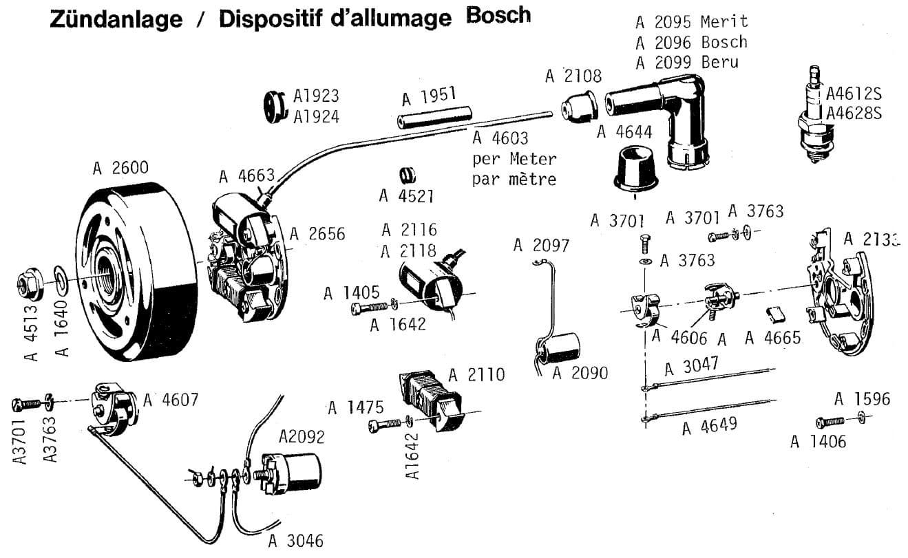 Bild für Kategorie Zündanlage Bosch