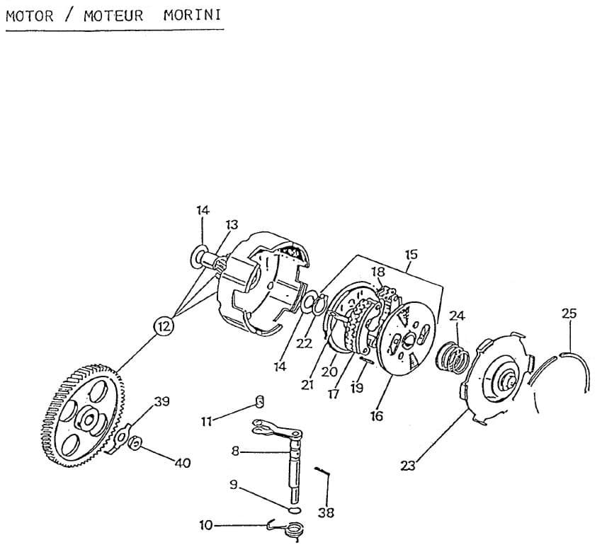 Bild für Kategorie Kupplung (Motor Morini)