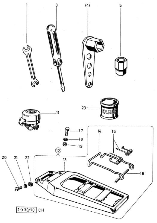 Gepäckträger - Werkzeug - Glocke